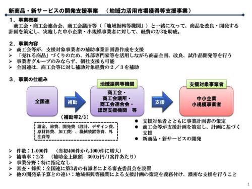 H2508new-kaihatusien-3rd01.jpg