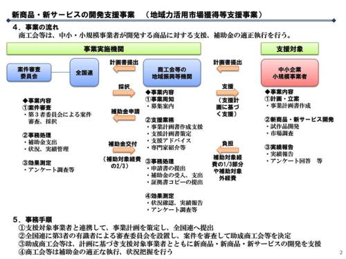 H2508new-kaihatusien-3rd02.jpg